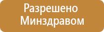 электростимулятор Феникс нервно мышечной системы органов таза